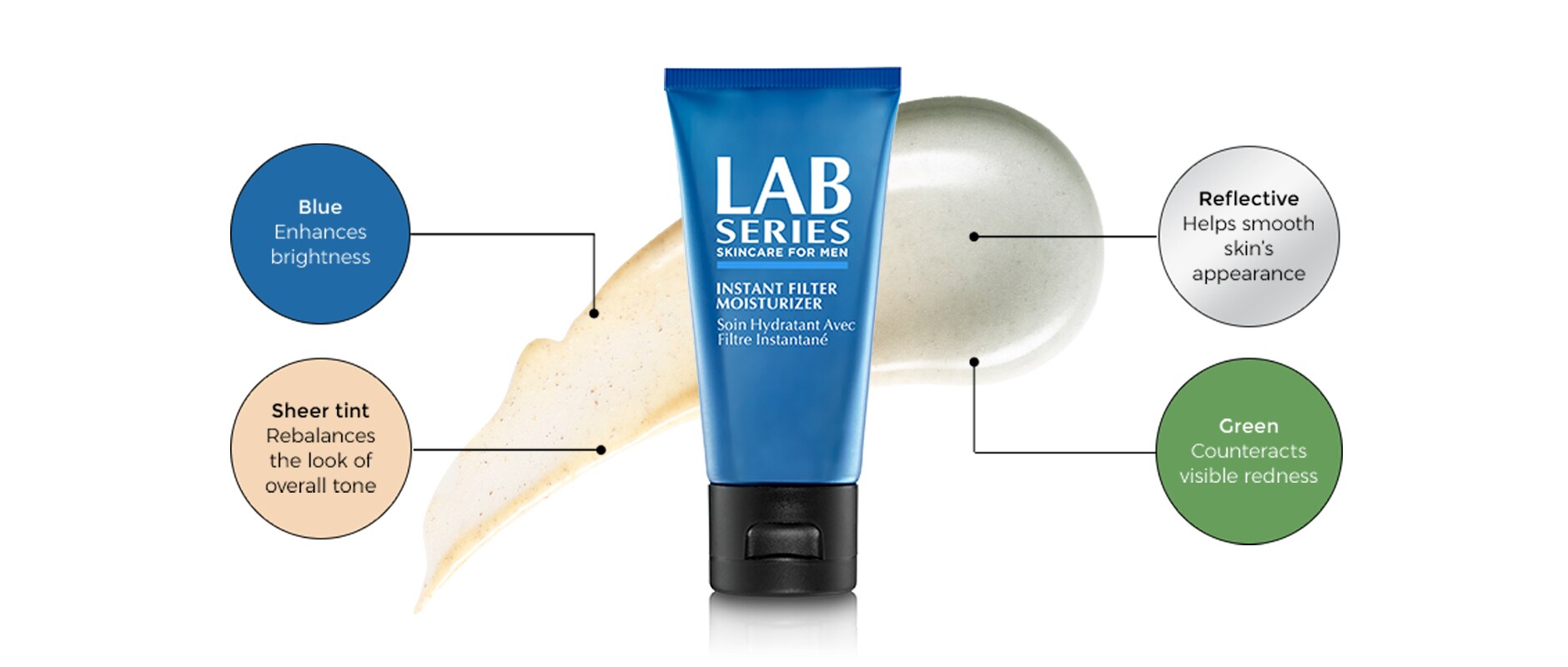 Instant Filter Moisturizer Lab Series